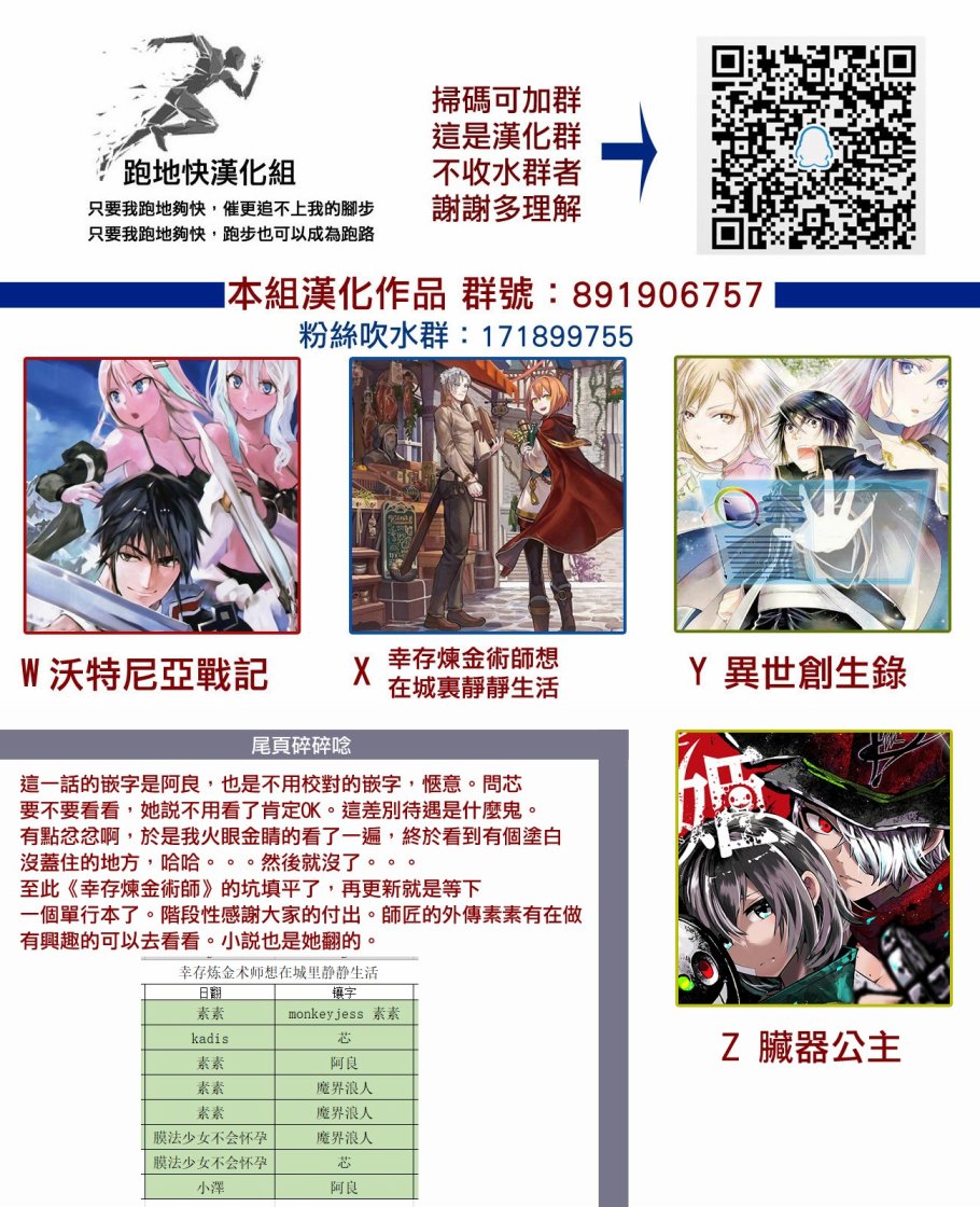 幸存炼金术师想在城里静静生活12话图