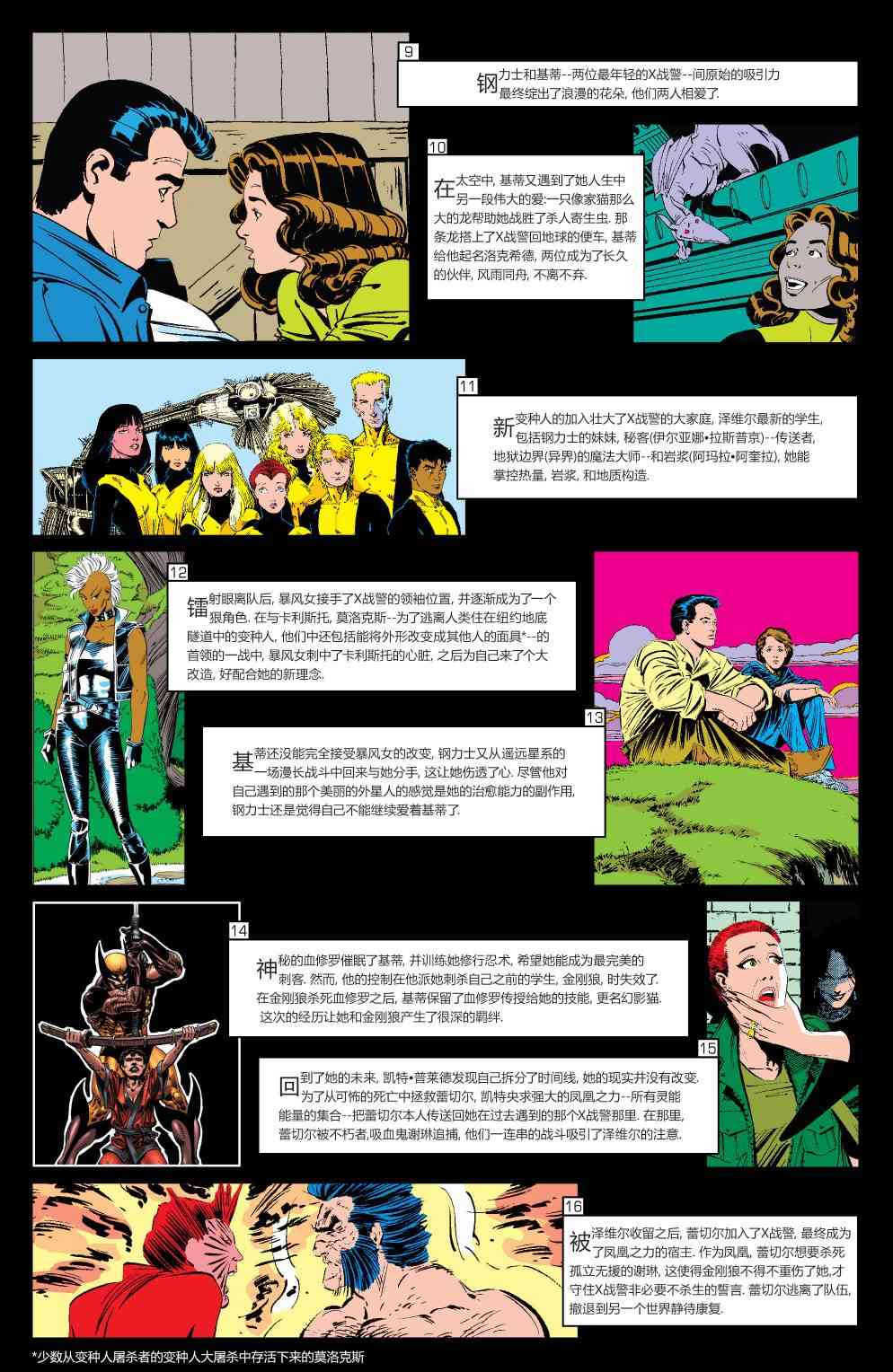 X战警金队 1卷 第25页