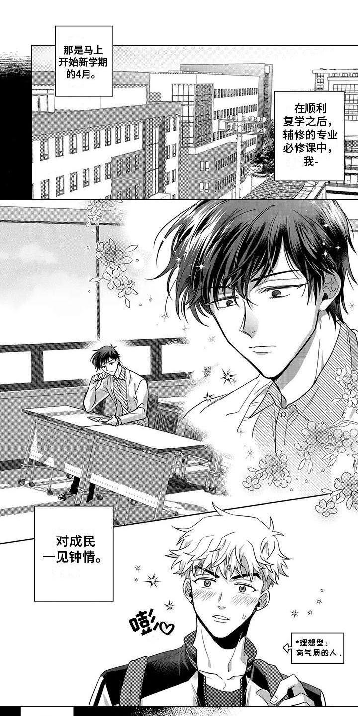 驯服新主人第3话图