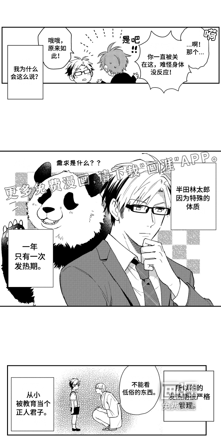 熊猫生活第6话图