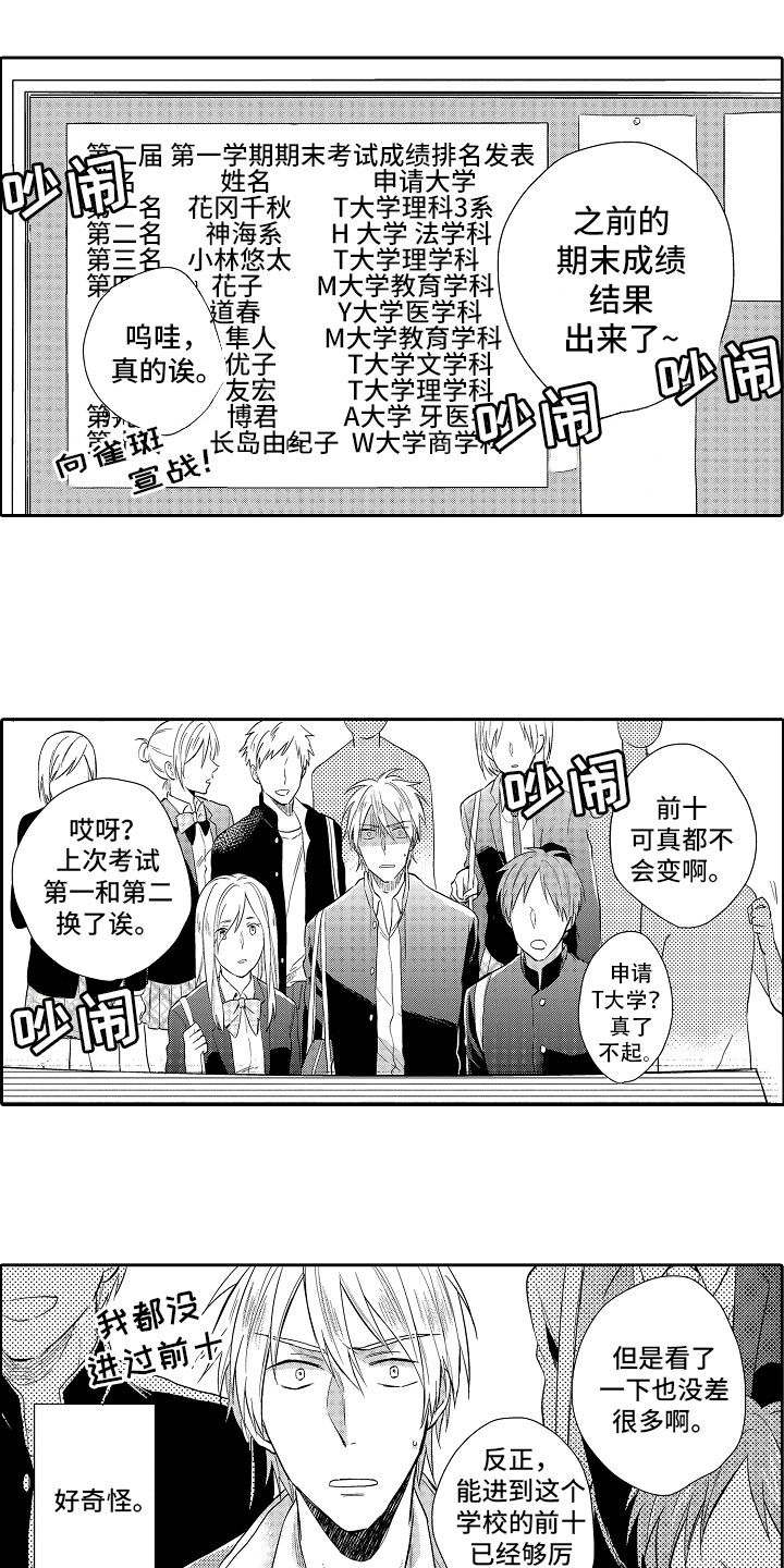 向第一宣战第1话图