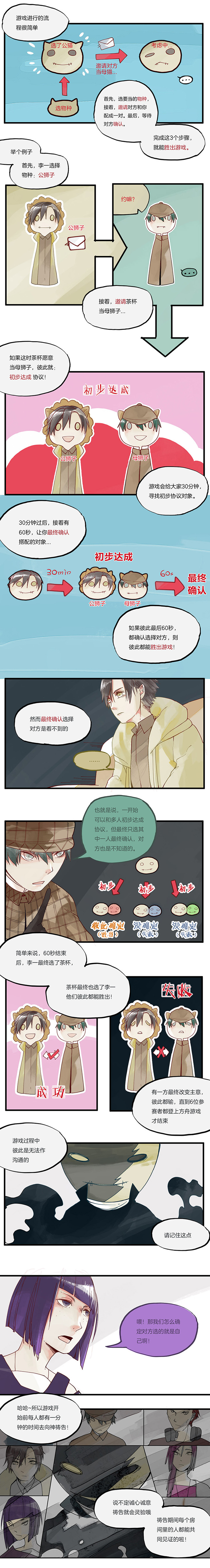 心魔游戏第17话图