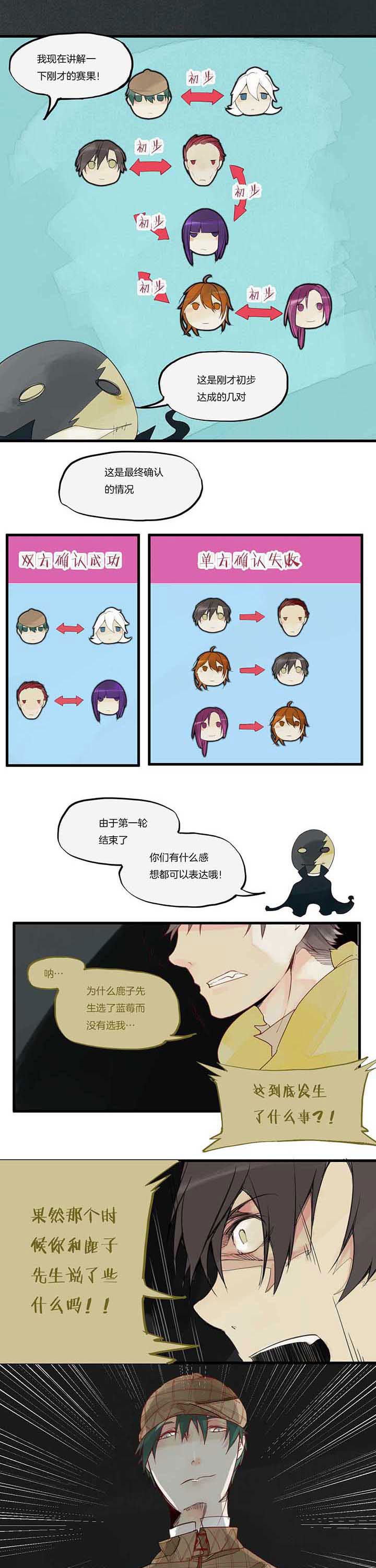 心魔游戏第20话图