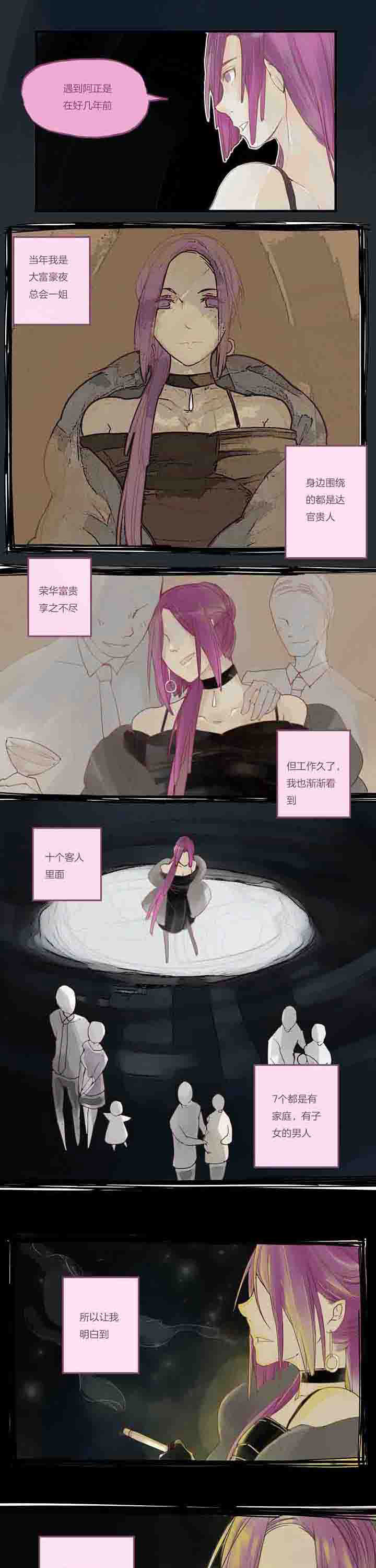 心魔游戏第29话图