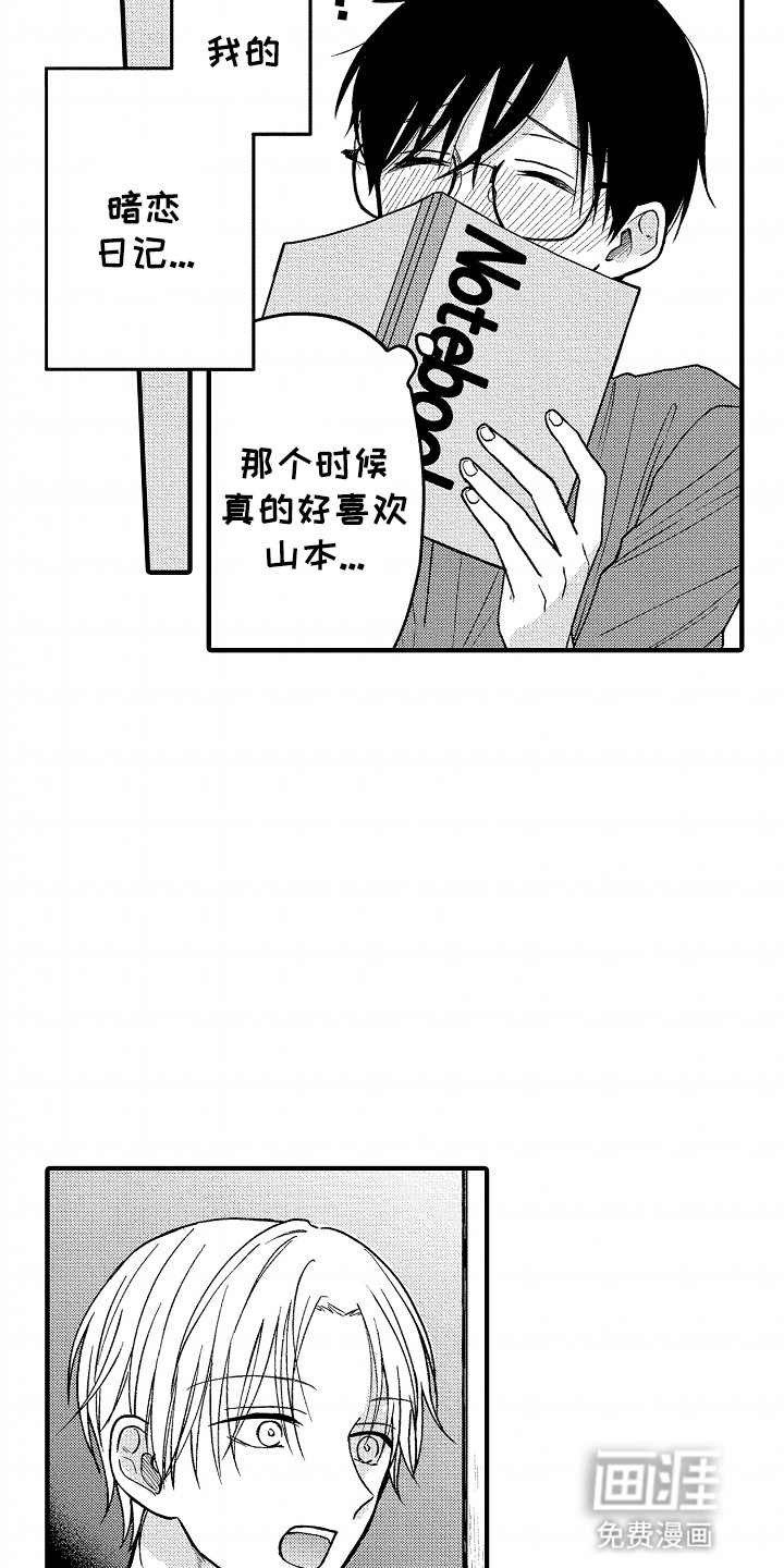 小说家的命运之人第1话图