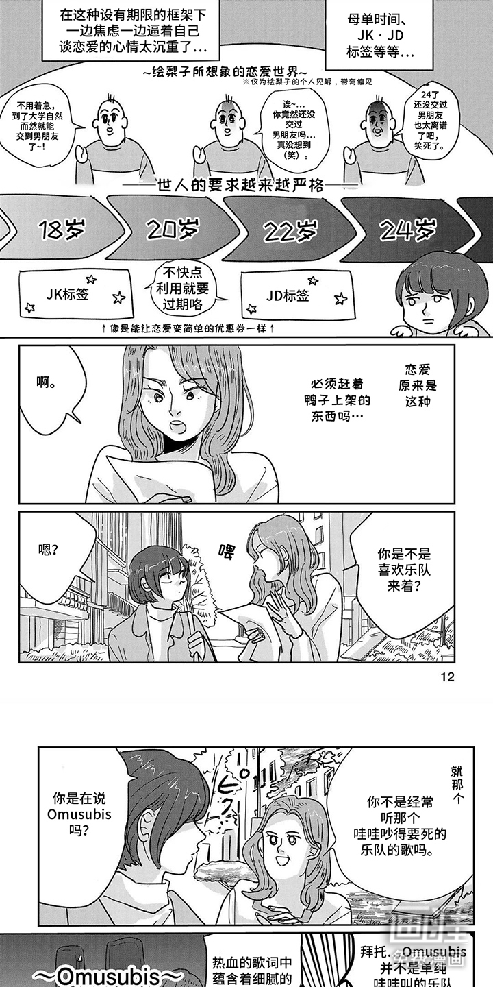 心弦重启第2话图