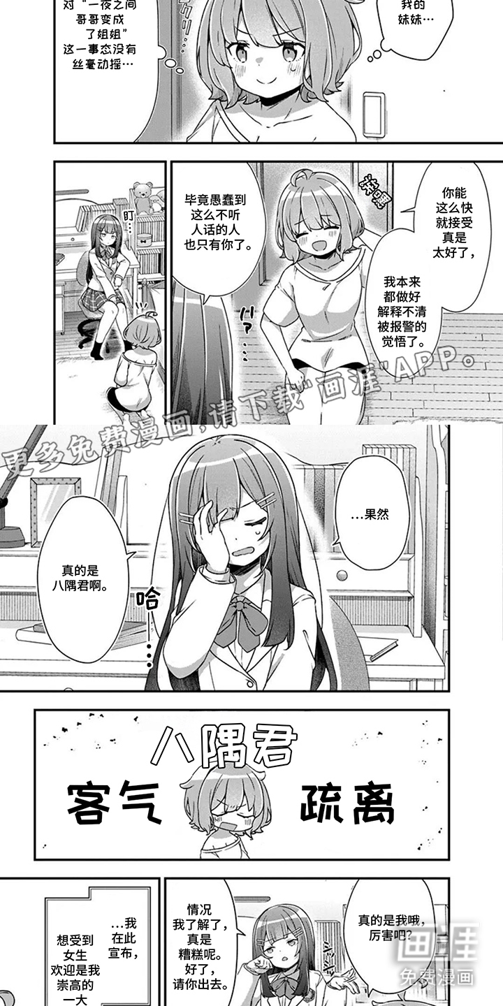 性转兄妹校园行第2话图