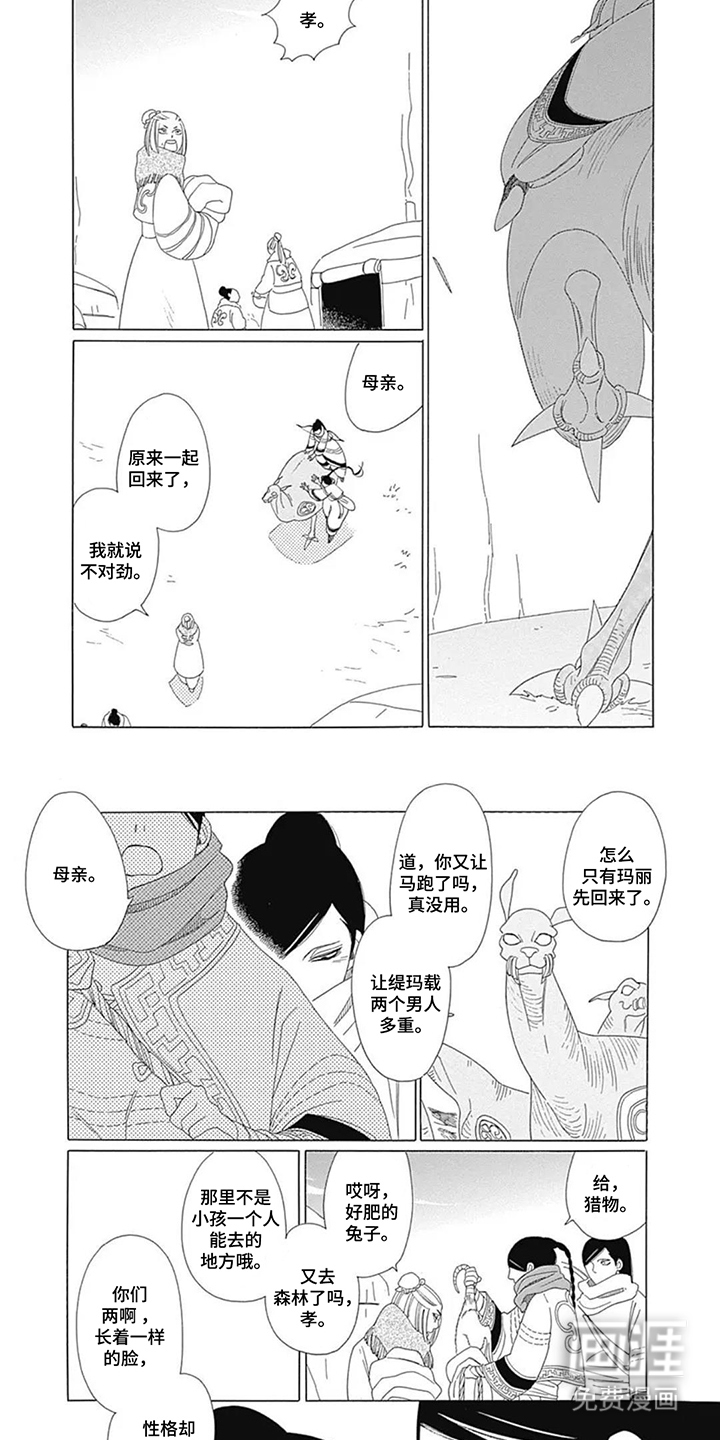 夏利巴尔特之影漫画-图3