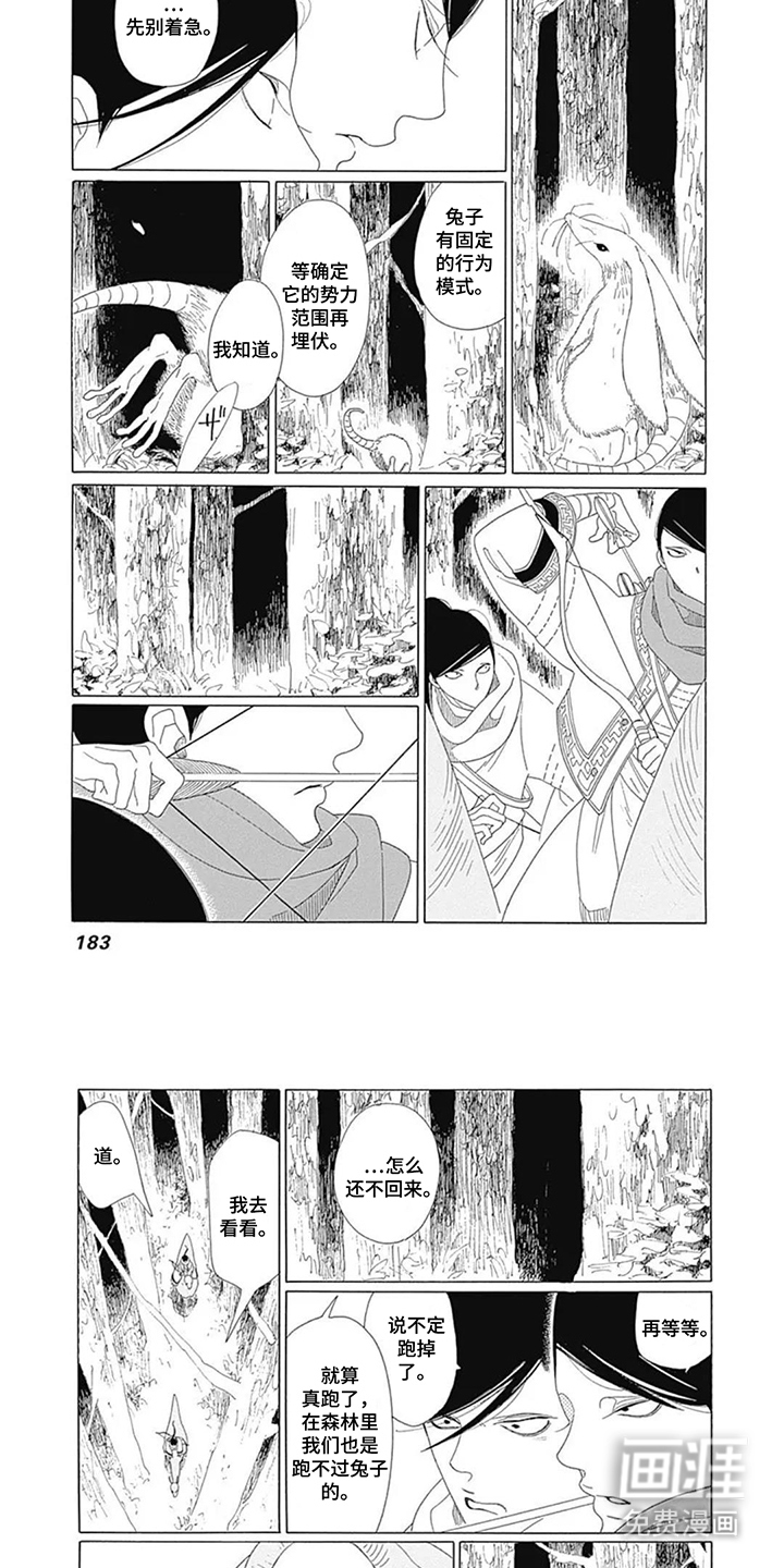 夏利巴尔特之影漫画-图5