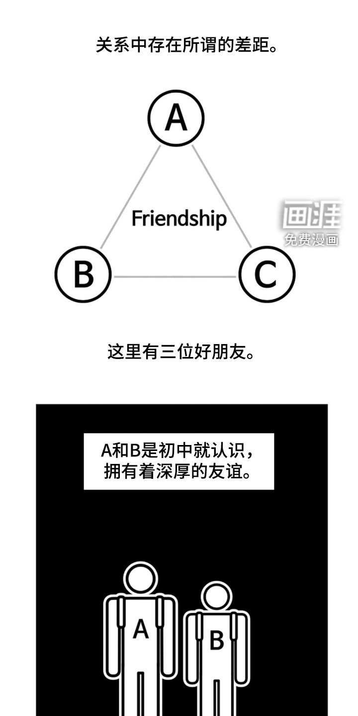 心动伪装第26话第1页