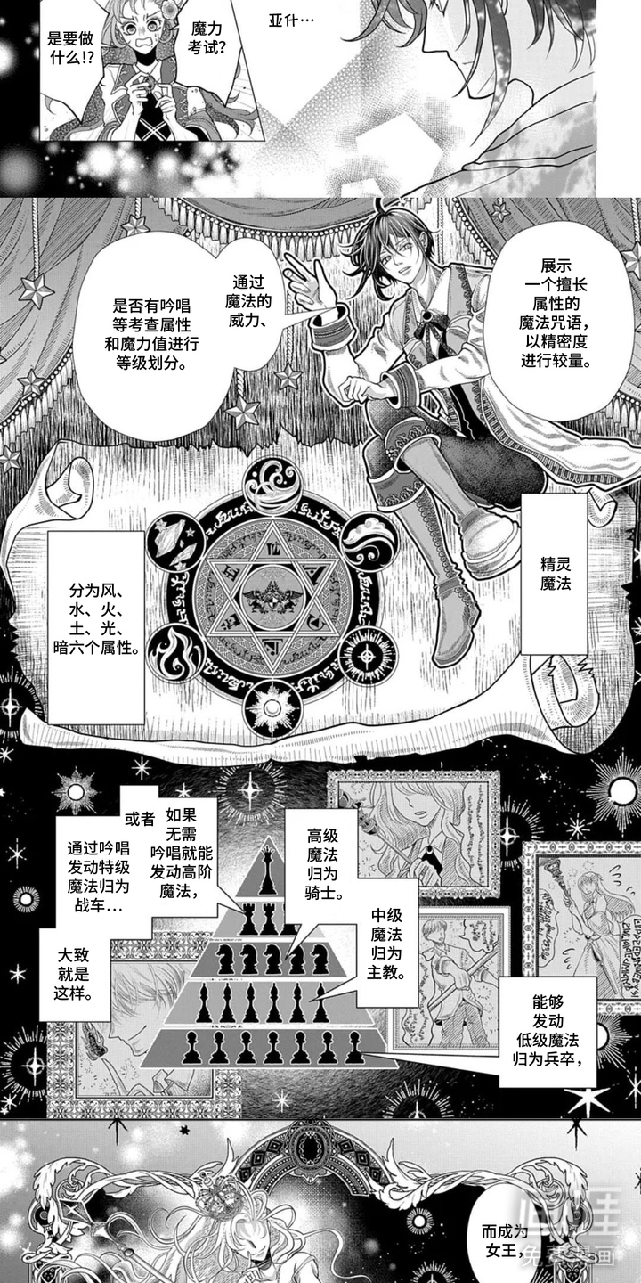 向着毁灭恋爱中漫画-图2