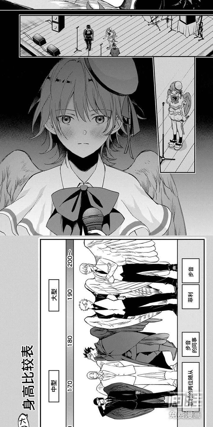 幸福的蓝鸟漫画-图3
