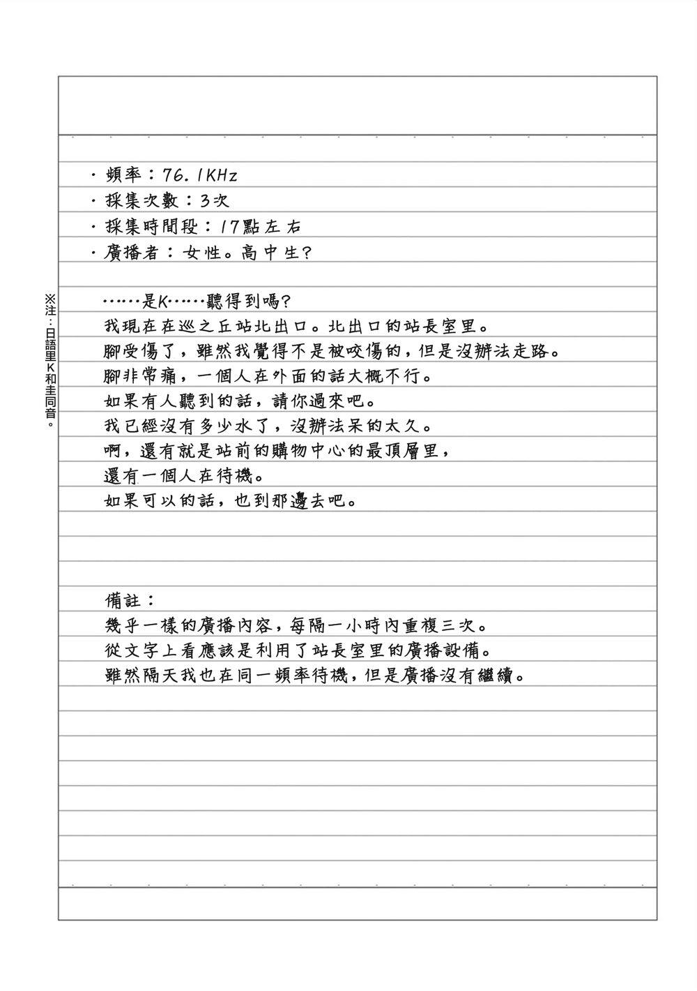 学园孤岛 第06卷附录 第14页