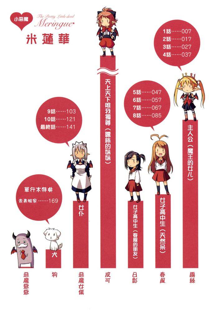 小恶魔米莲华 第1话 第3页