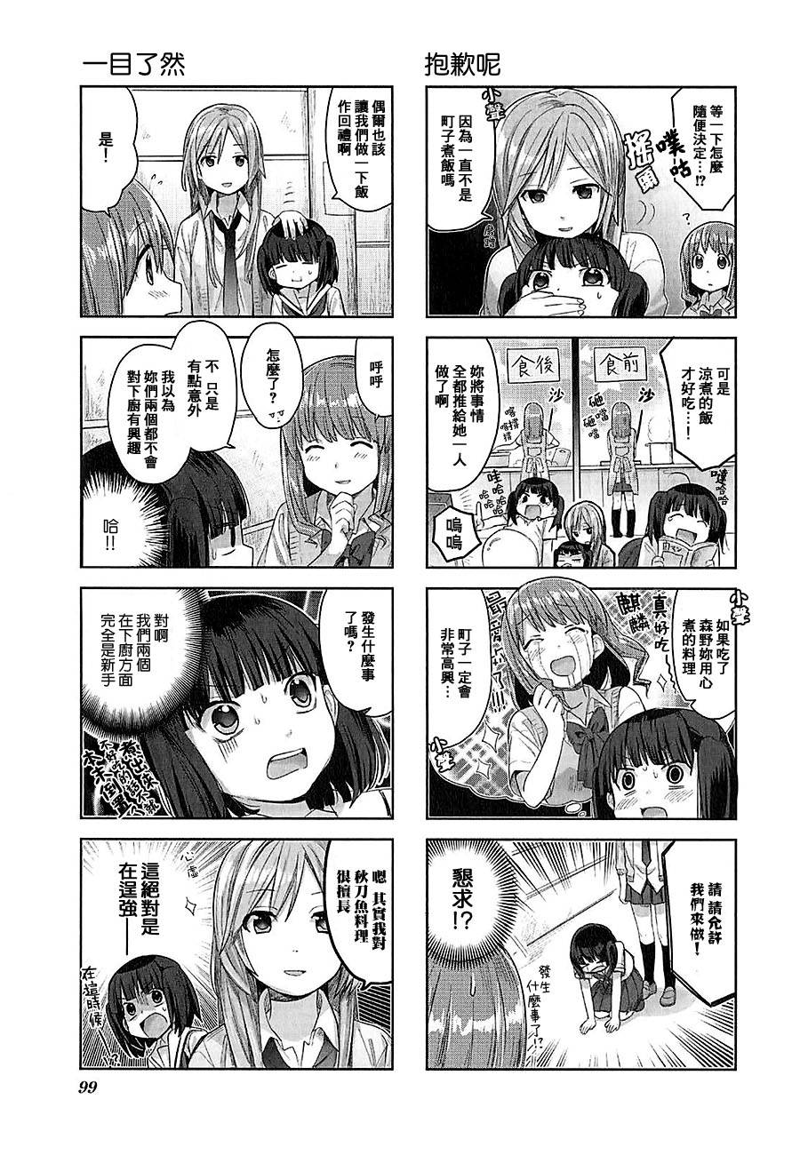 幸腹涂鸦第9话图