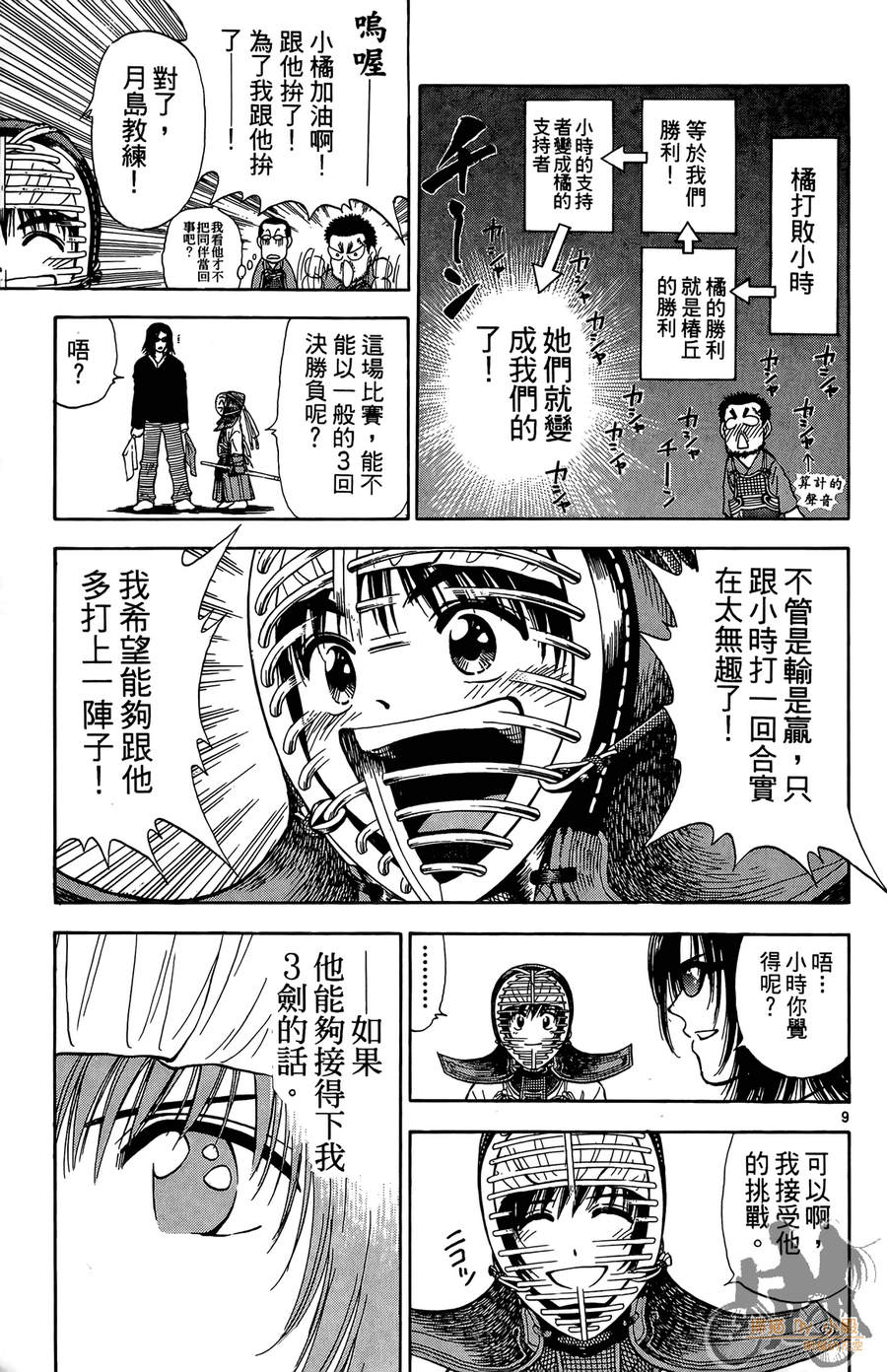 旋风之橘 第3卷 第66页