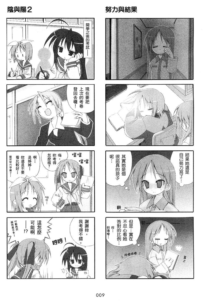 幸运星 第1卷 第10页