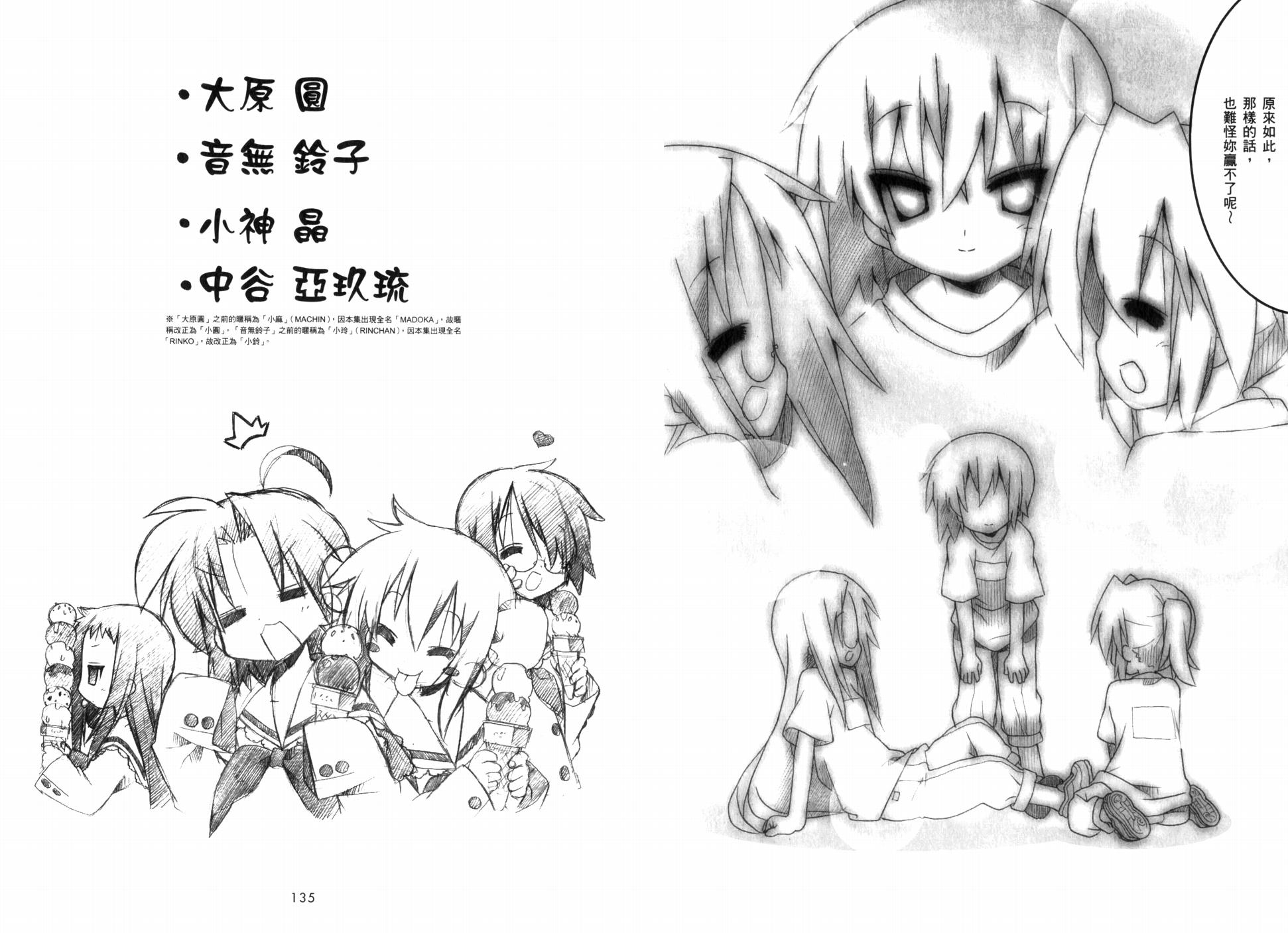 幸运星 第7卷 第70页