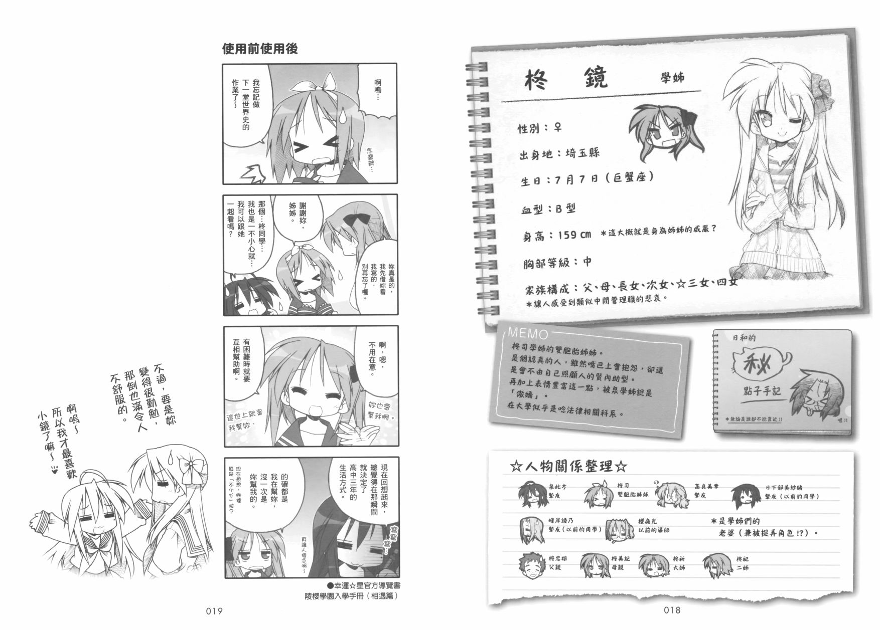 幸运星 第9卷 第12页