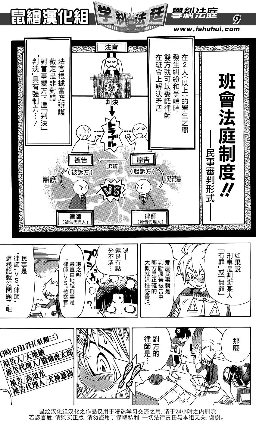学纠法庭 第10话 第8页