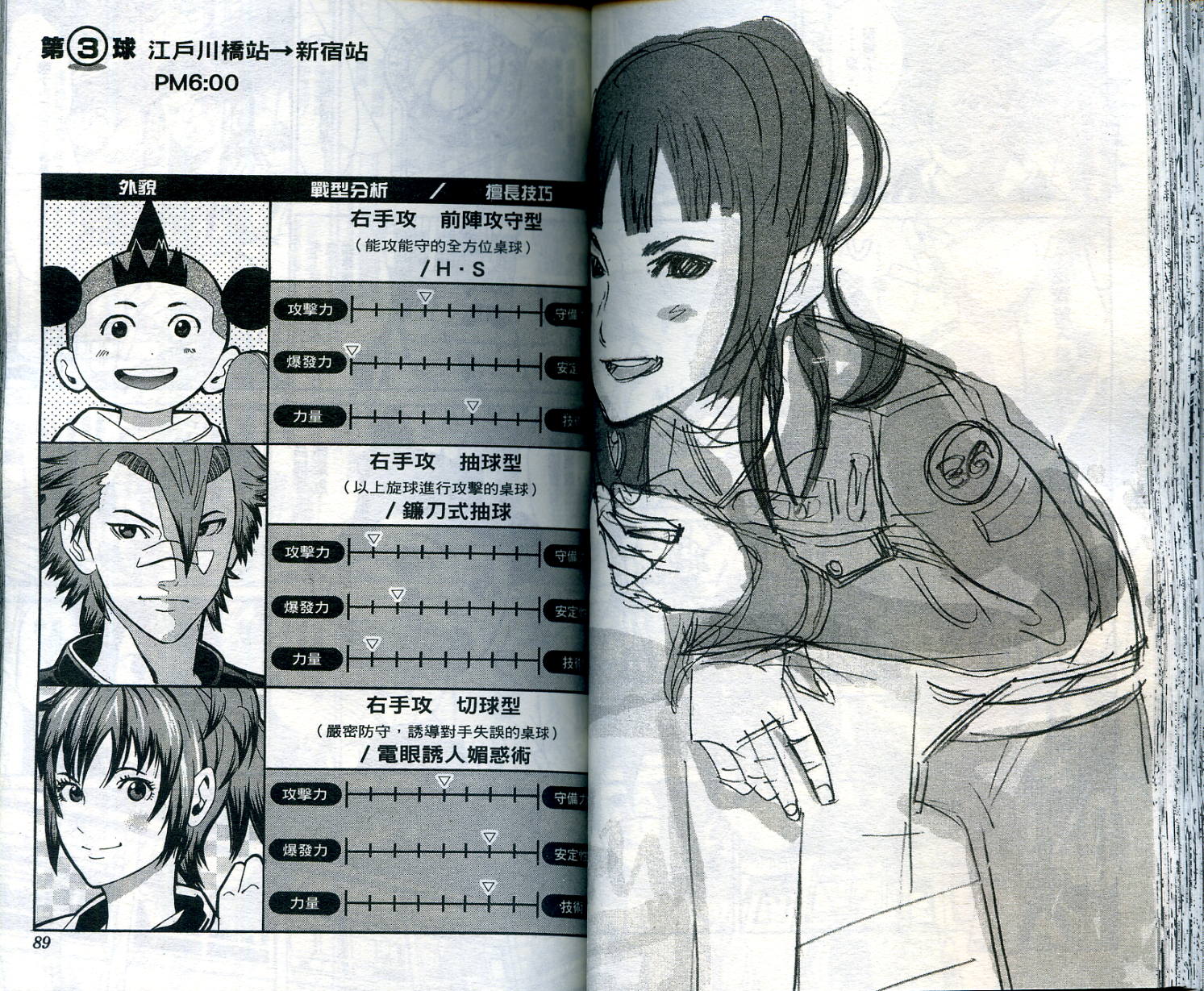 迅雷桌球小子 第1卷 第44页