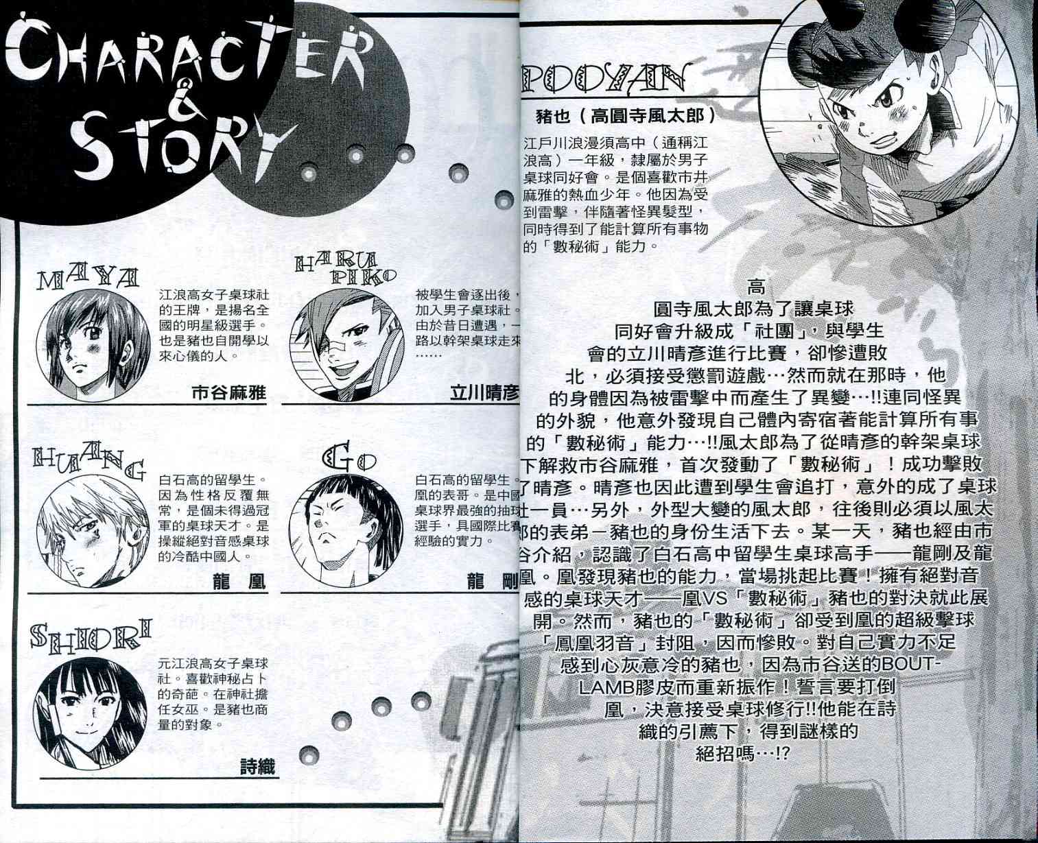 迅雷桌球小子 第2卷 第2页