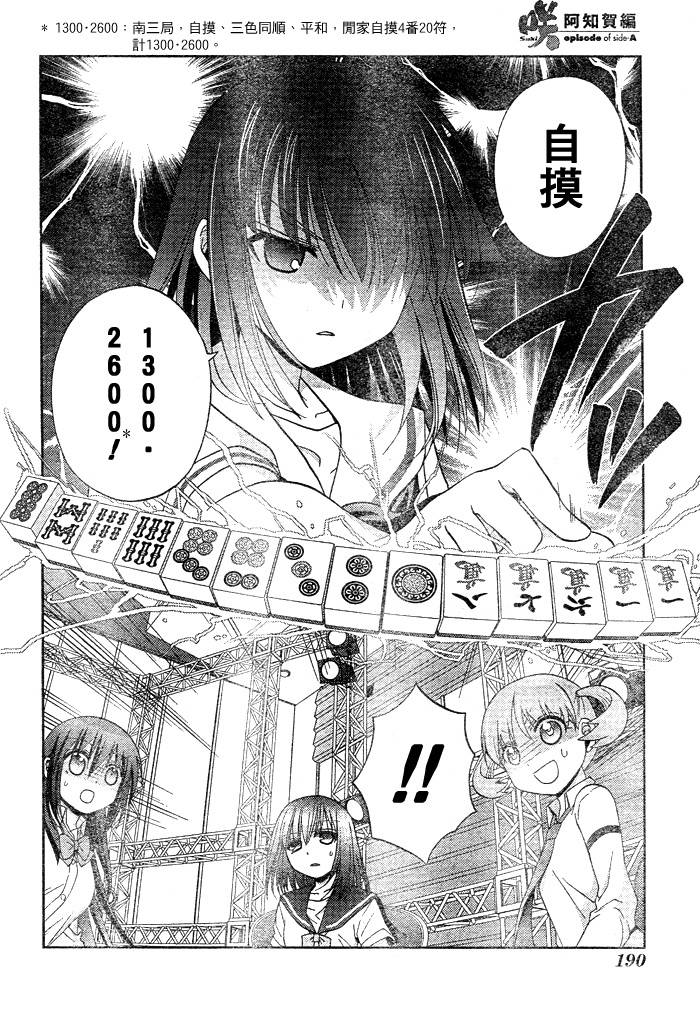 咲Saki阿知贺篇 第10话 第26页