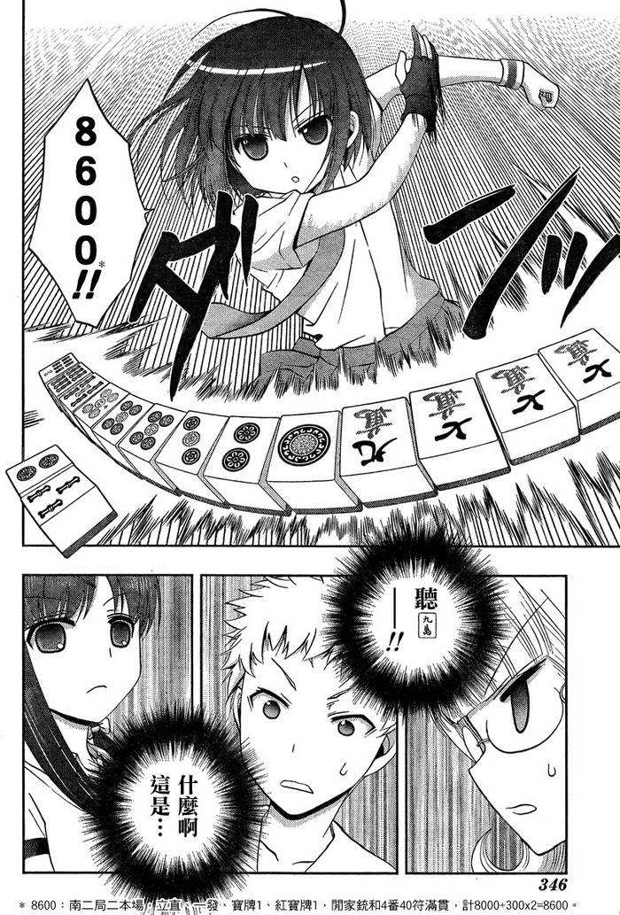 咲Saki阿知贺篇 第16话 第58页