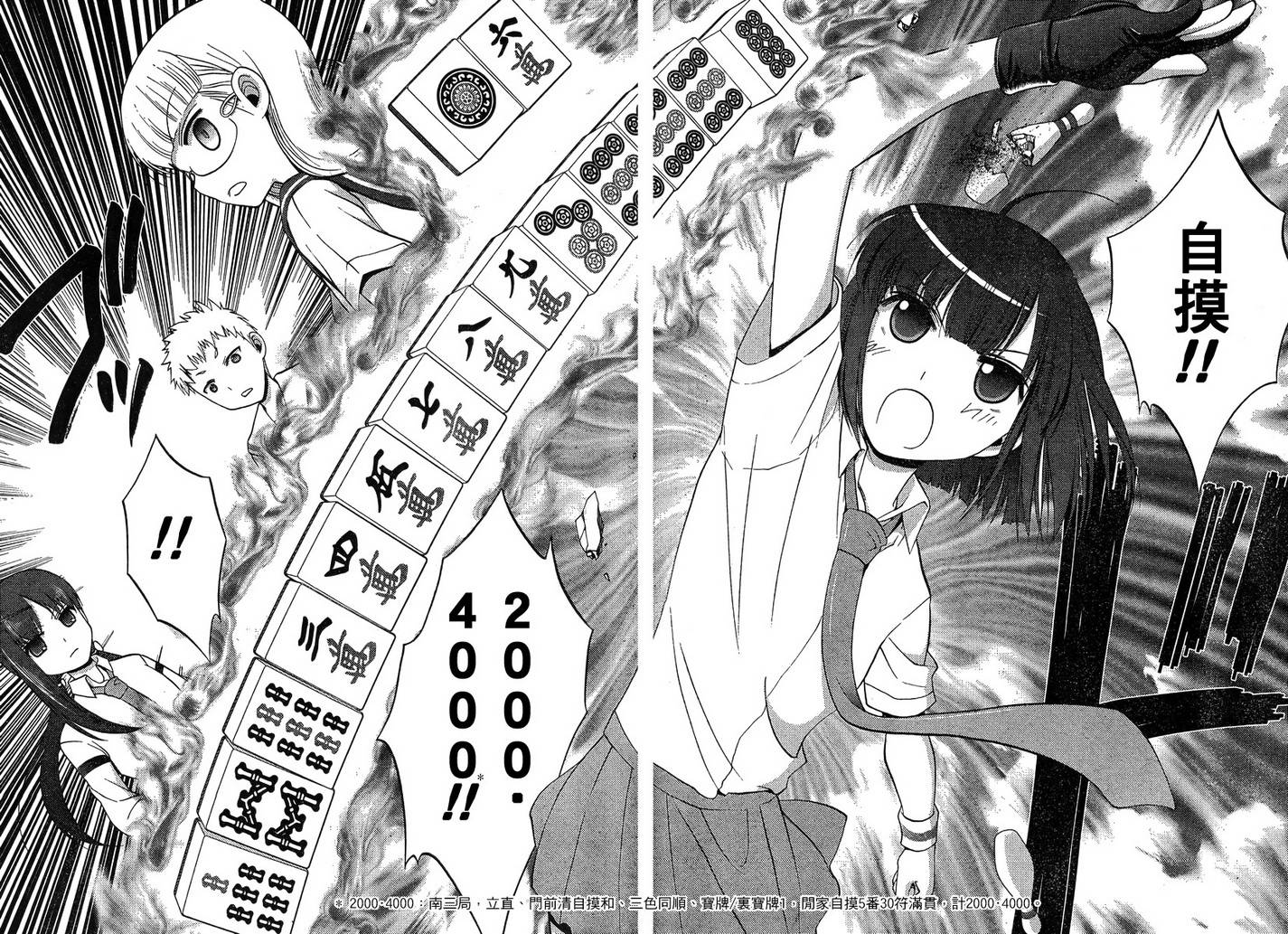 咲Saki阿知贺篇 第16话 第68页