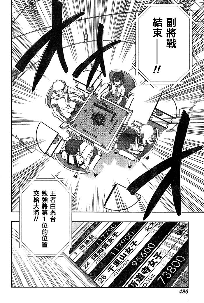 咲Saki阿知贺篇 第17话 第20页