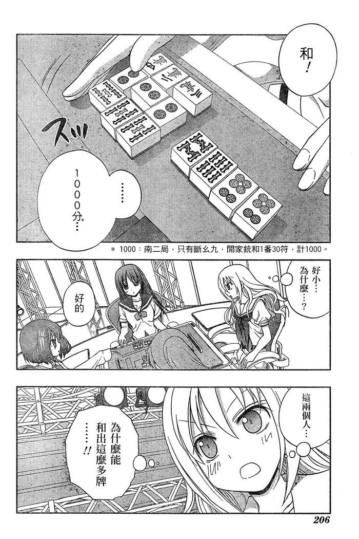 咲Saki阿知贺篇 第18话 第37页