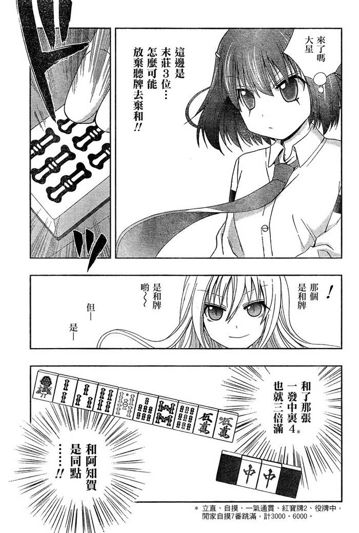 咲Saki阿知贺篇 第20话 第58页