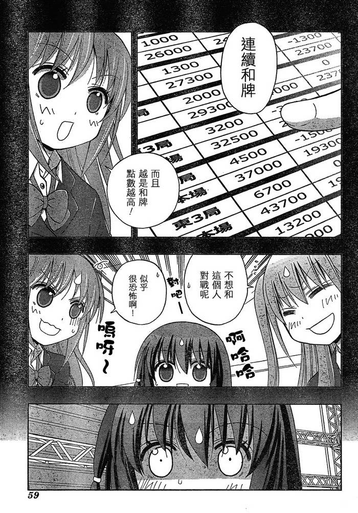 咲Saki阿知贺篇 第8话 第12页