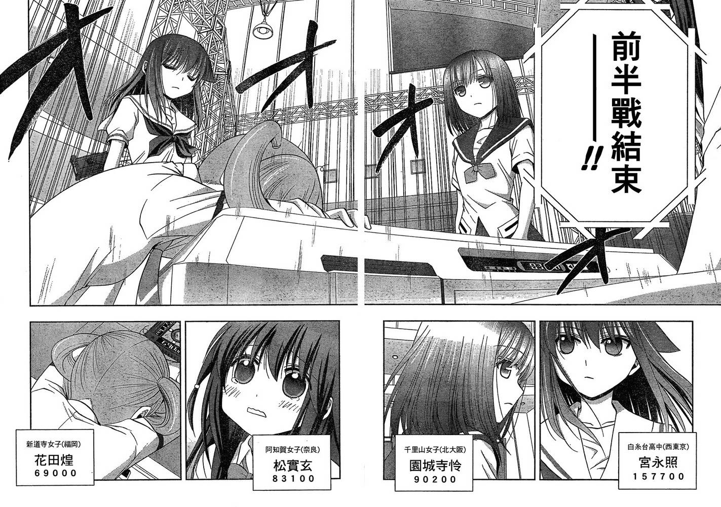 咲Saki阿知贺篇 第8话 第57页