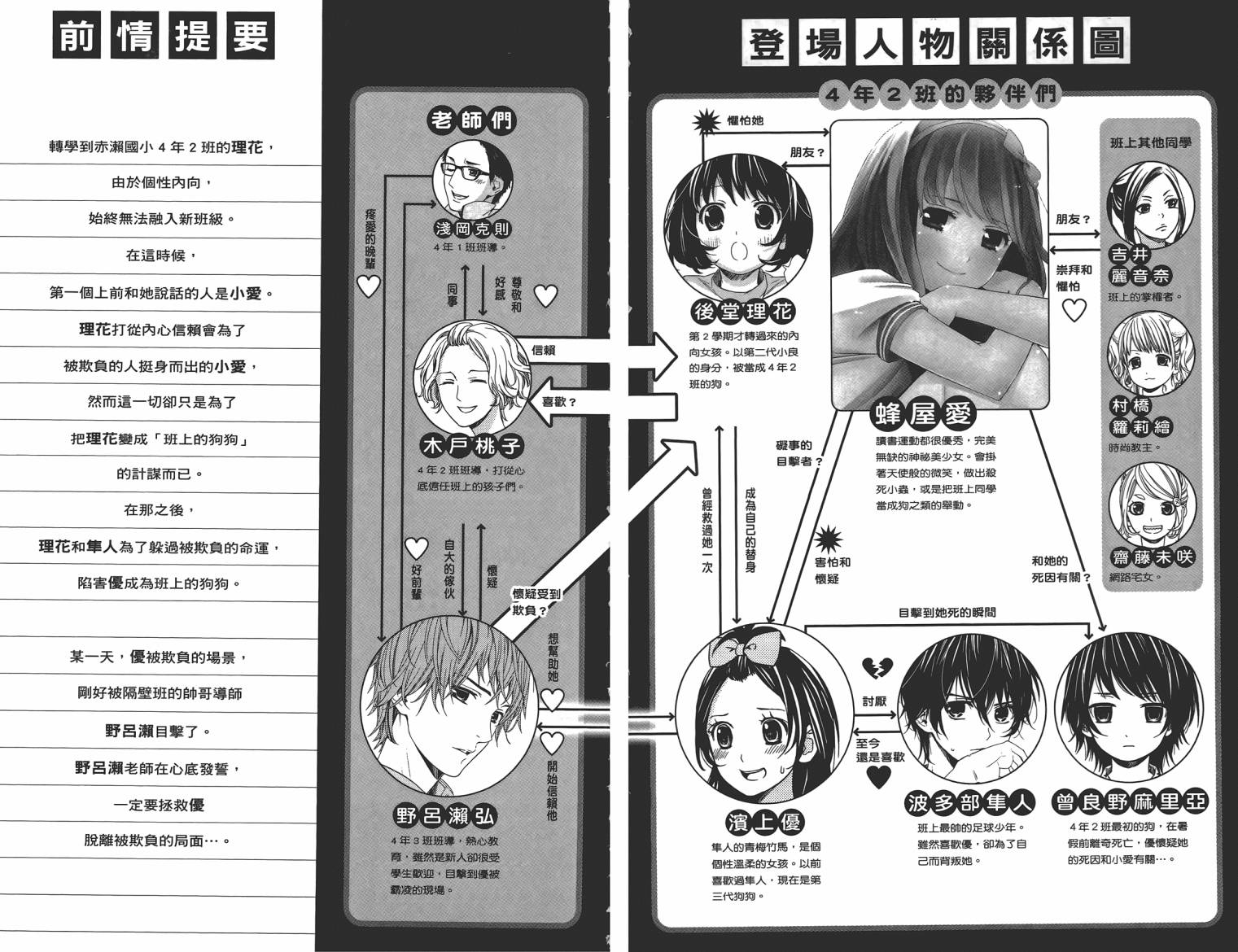 校舍的后方埋藏着天使第2卷图