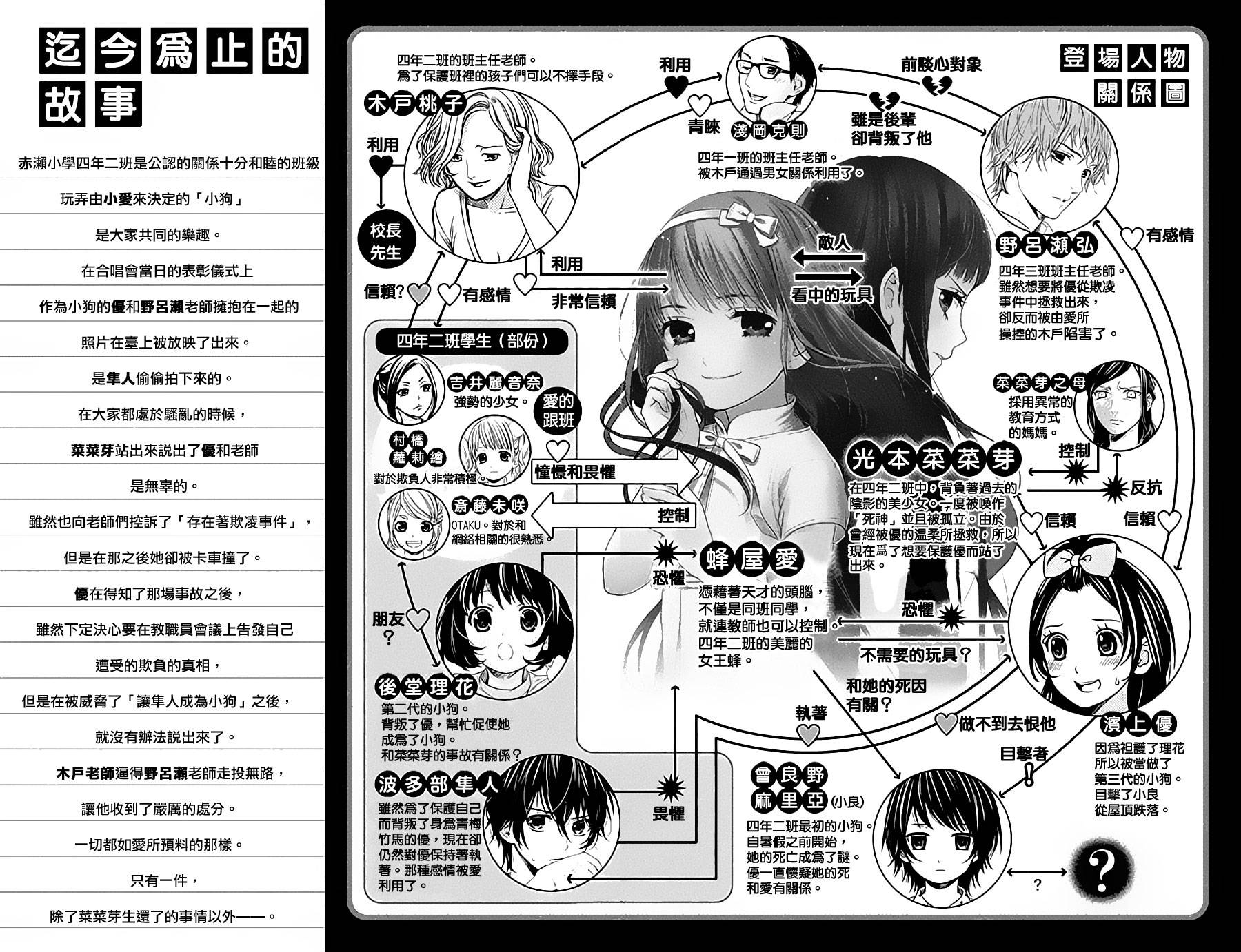 校舍的后方埋藏着天使第9话图