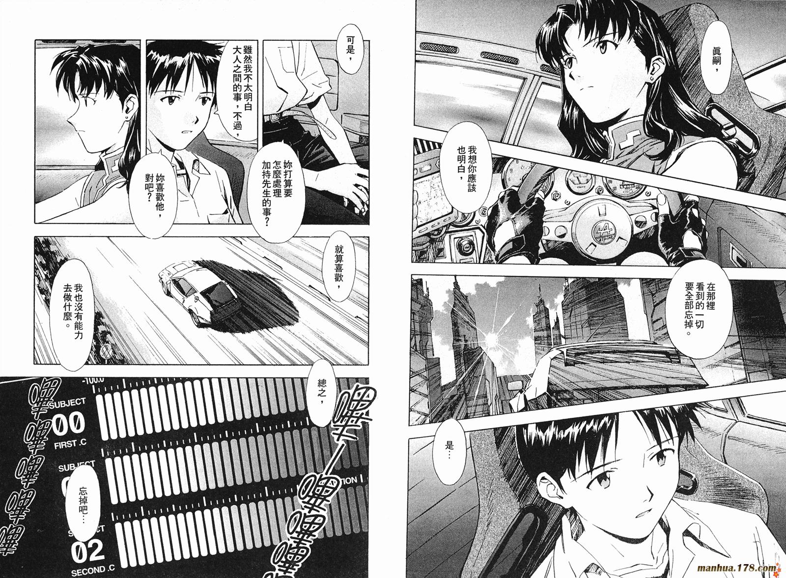 新世纪福音战士 第5卷 第82页