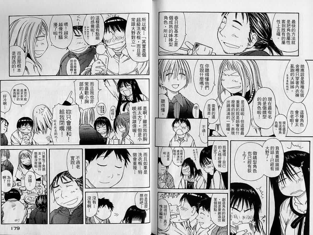 现视研 第9卷 第88页