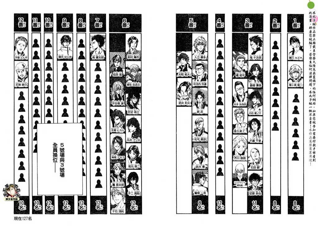新网球王子 第46-47话 第16页