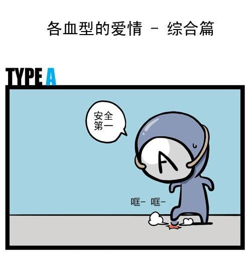 血型君第10话图