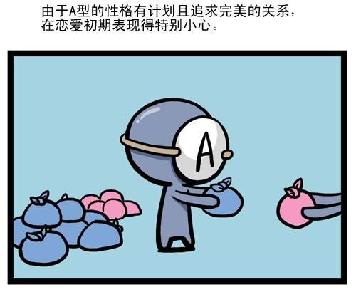 血型君第10话图