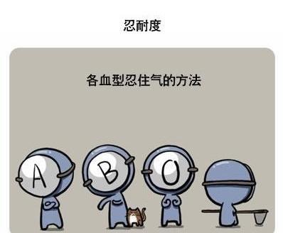 血型君第11话图