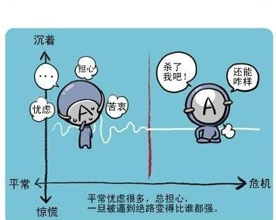 血型君第12话图