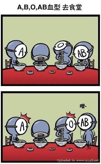 血型君第16话图