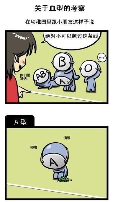 血型君第23话图
