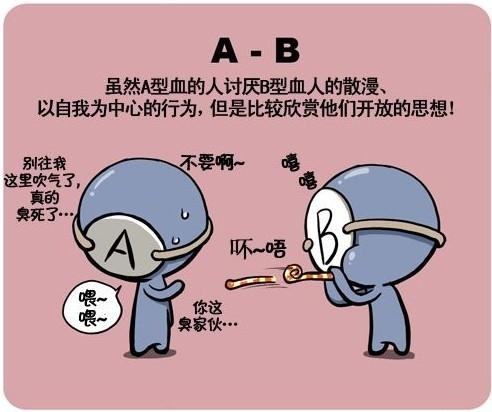 血型君第25话图