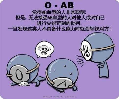 血型君第27话图