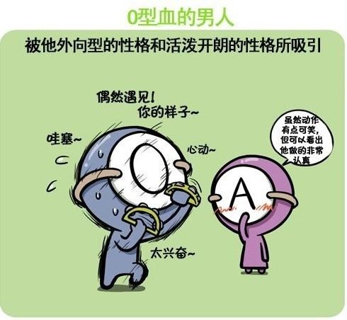 血型君第28话图