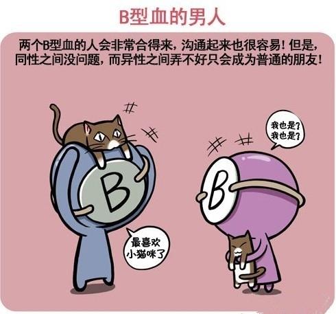 血型君第29话图