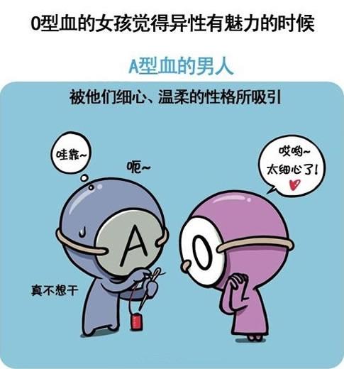 血型君第30话图